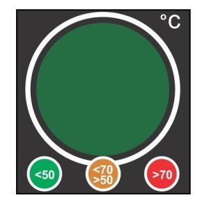 Термоиндикатор горячих поверхностей «Светофор» Hallcrest Traffic Light
