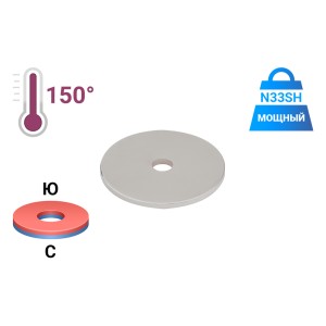 Неодимовый магнит кольцо 60х10.1х3.5 мм, N33SH