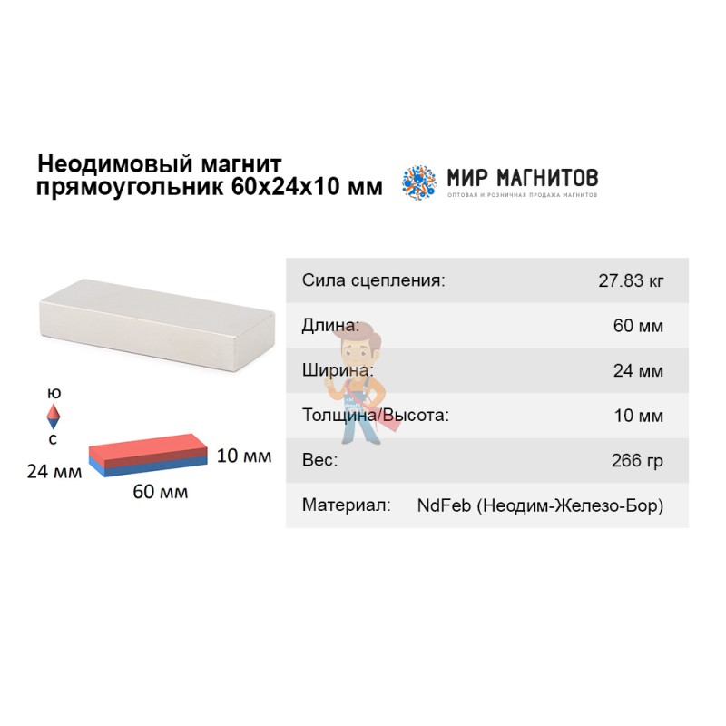 Неодимовый магнит прямоугольник 60х24х10 мм - фото 3